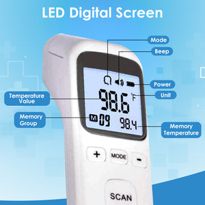 URHEALTH Multi-Button Infrared Thermometer